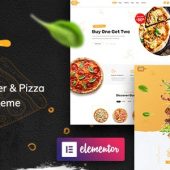 Foodmood 1.2.8 – Cafe Delivery Theme