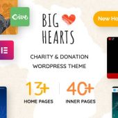 BigHearts 3.1.0 – Charity and Donation Theme