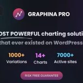 Graphina Pro 2.1.4 – Elementor Charts Graphs Datatables